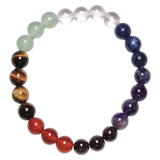 Pulsera 7 Chakras – Equilibrio y Armonía Energética